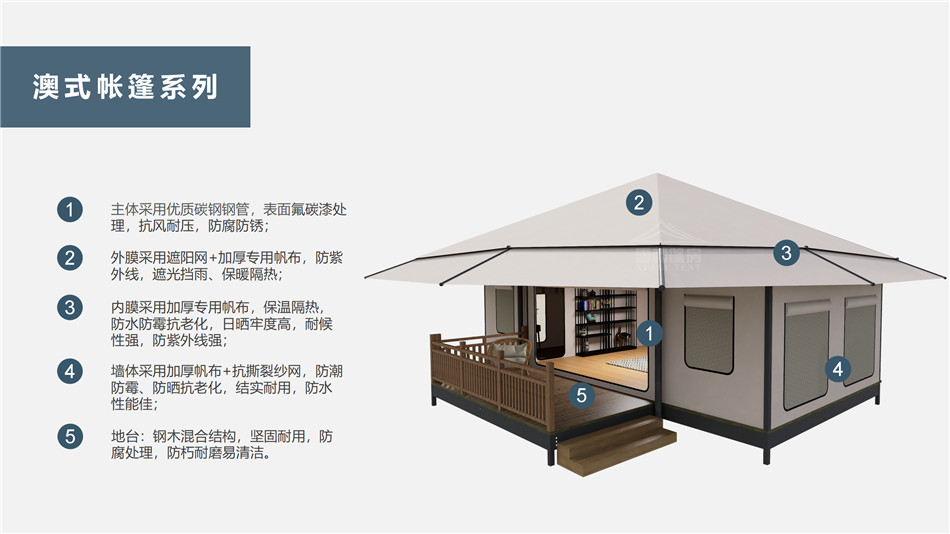 平罗县户外野奢帐篷></p><p>此外，生物荧光照明系统还为户外露营增添了一份别样的乐趣。在夜晚，你可以躺在帐篷里，仰望星空，欣赏着周围闪烁的荧光，仿佛置身于一个神秘的童话世界。孩子们会对这神奇的光芒充满好奇，围绕着帐篷嬉戏玩耍，感受大自然赋予的独特魅力。这种独特的体验，将成为你与家人、朋友之间珍贵的回忆，让户外露营变得更加难忘。</p><p>对于追求高品质户外生活的人们来说，生物荧光照明系统的户外野奢帐篷无疑是一个绝佳的选择。它不仅提供了舒适的住宿环境，还为你带来了与自然亲密接触的独特机会。在这个快节奏的时代，让我们放慢脚步，走进大自然，感受生物荧光照明系统带来的奇妙夜晚，开启一场别样的户外野奢之旅。</p><p>随着技术的不断进步，相信生物荧光照明系统将会在未来的户外领域得到更广泛的应用。它将为更多的人带来独特的户外体验，让我们在享受自然的同时，也能领略到科技与自然相结合的无限魅力。让我们一起期待这个充满奇幻光芒的未来户外世界，迎接更多惊喜与美好的到来。</p>    </article>
    <span class=